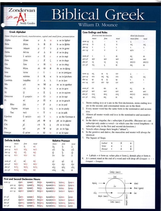 Zondervan Biblical Greek Get an A+ Study Guide - Single-Fold Laminated Sheet